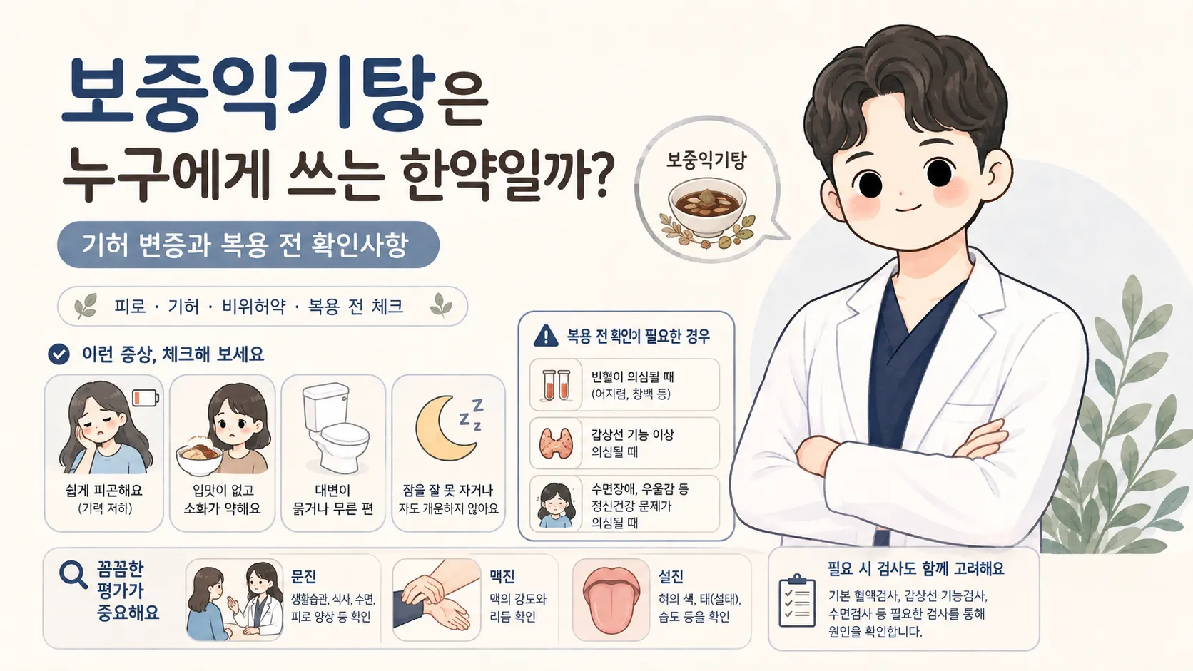 보중익기탕을 누구에게 쓰는지 안내하는 일러스트 — 쉽게 피곤함, 입맛 저하와 소화 약화, 무른 변, 자도 개운하지 않은 수면이라는 확인 항목과 빈혈·갑상선 기능 이상·수면장애가 의심될 때 복용 전 확인이 필요하다는 안내를 한의사가 문진·맥진·설진과 함께 보여준다
