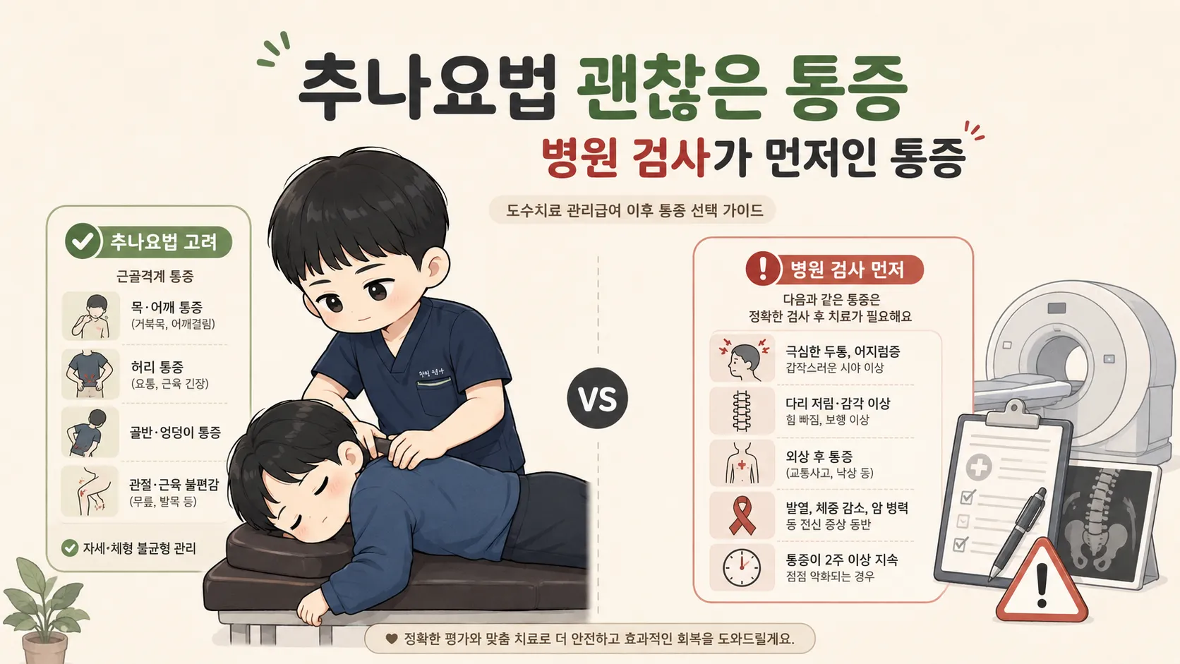 추나요법을 먼저 고려할 수 있는 근골격계 통증과 병원 검사가 필요한 통증을 좌우로 비교한 일러스트 — 한의사가 엎드린 환자의 목·어깨를 추나로 교정하는 장면