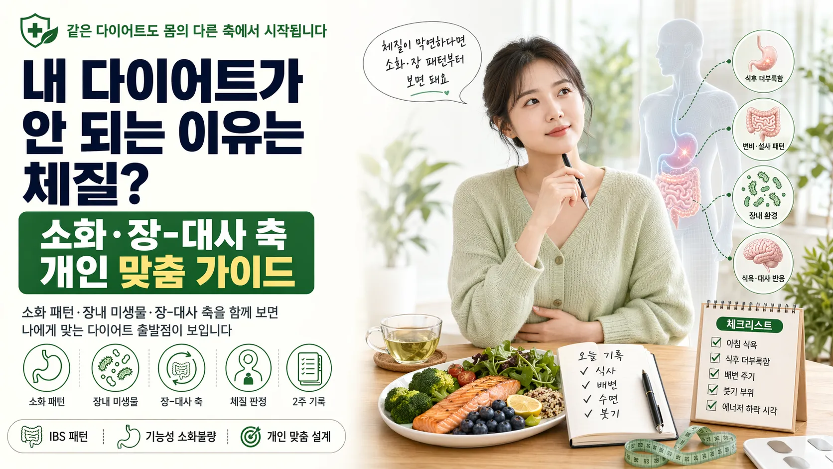 체질 다이어트 소화 패턴·장내 미생물·장-대사 축 개인 맞춤 진단 2주 기록 허브 가이드 일러스트