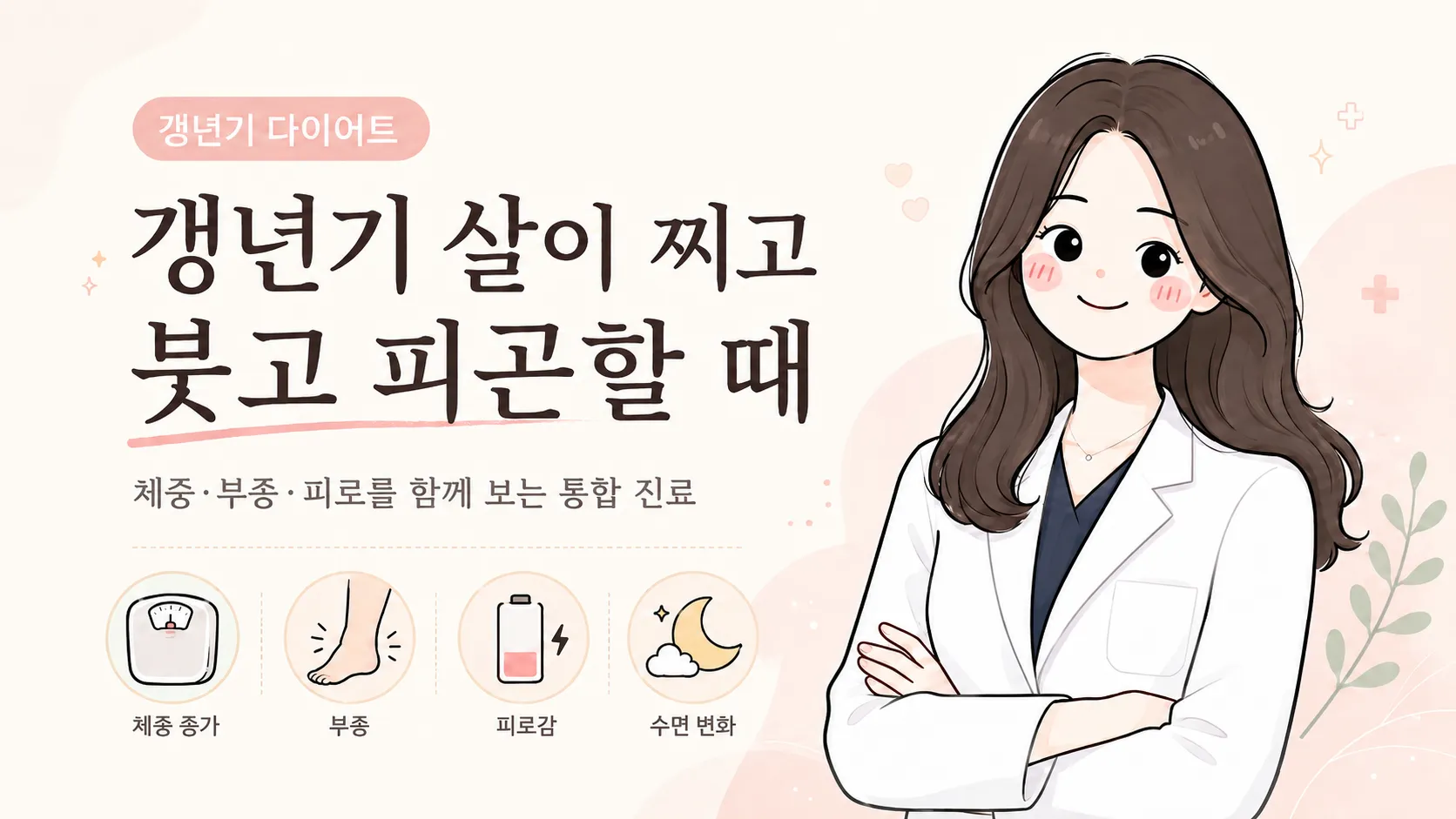 갱년기 여성의 체중 증가·부종·피로감·수면 변화를 아이콘으로 정리한 진료 안내 일러스트