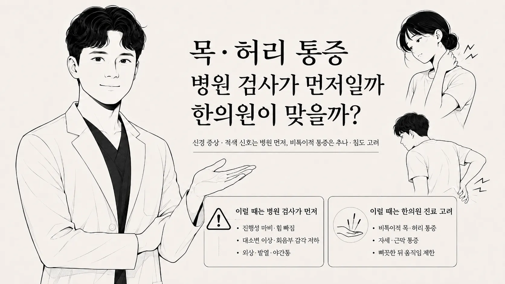 목·허리 통증에서 병원 검사가 먼저인 경우와 한의원 진료를 고려할 경우를 나눈 인포그래픽 — 한의사 일러스트와 목·허리 통증 환자, '병원 검사가 먼저'(진행성 마비·대소변 이상·외상·발열)와 '한의원 진료 고려'(비특이적 통증·자세·근막 통증) 안내 박스
