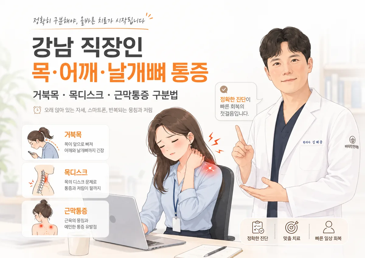 거북목·목디스크·근막통증 세 가지 원인을 비교한 인포그래픽과 김해융 원장, 목과 어깨를 짚은 사무직 여성 일러스트