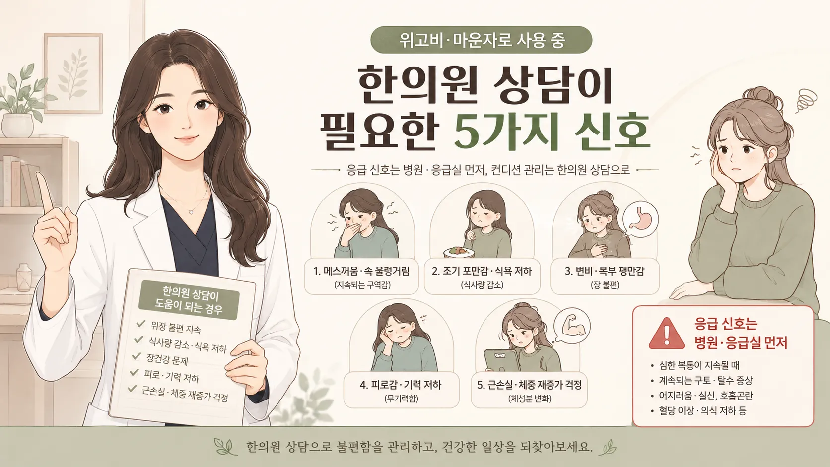 위고비·마운자로 사용 중 한의원 상담이 필요한 5가지 신호를 안내하는 인포그래픽 — 한의사와 메스꺼움·조기 포만·변비·피로·근손실 증상 일러스트, 응급 신호는 병원·응급실 먼저라는 안내 포함