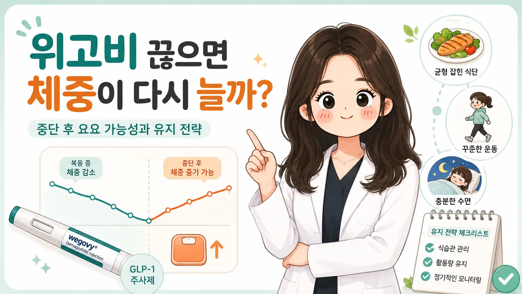 위고비 끊으면 체중이 다시 늘까 — 중단 후 요요 가능성과 식단·운동·수면 유지 전략을 안내하는 일러스트